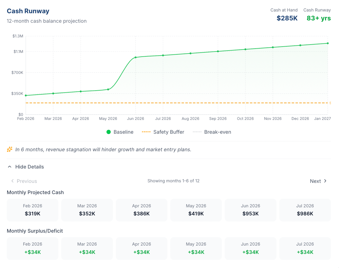 PlanGenie Cash Runway